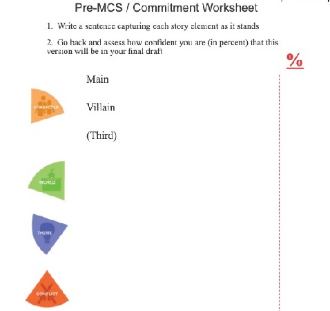 PreMCS Worksheet
