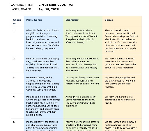 Bardsy Continuity and Value Delivery Sheet